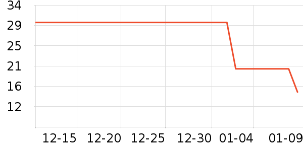 ������������ֽ��ʷ�۸�