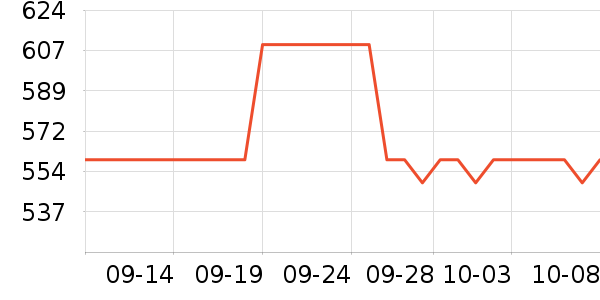 ��ʿ������������ʷ�۸�