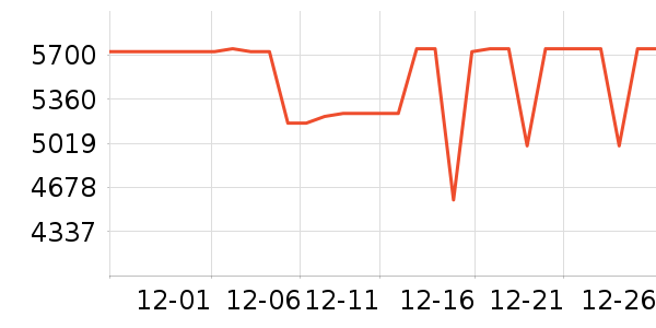 ���ı�����ʷ�۸�