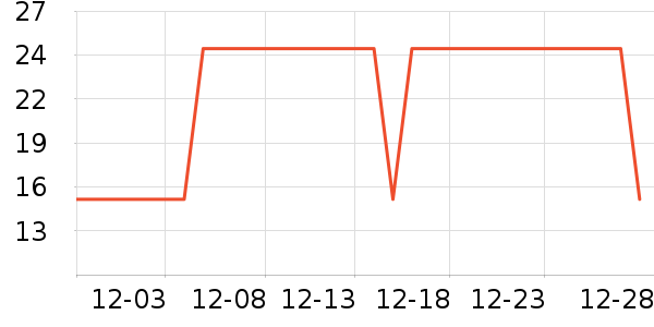 ��Ʒ������/������ʷ�۸�