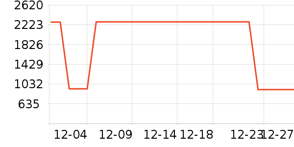 ����Ůʽë�ش�����ʷ�۸�