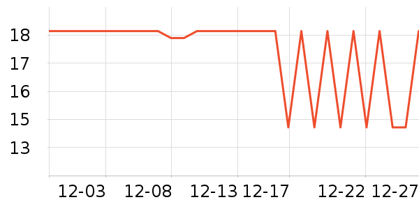 ����Ʒ�Ƽ��/������ʷ�۸�