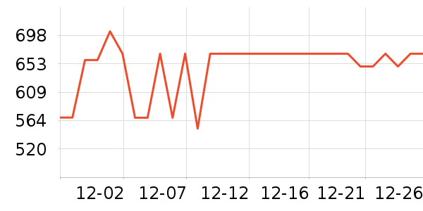 ������������ʷ�۸�