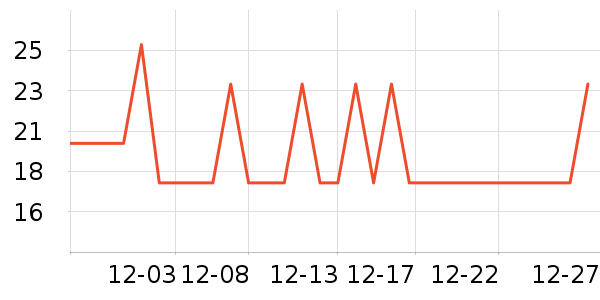 ������������ʷ�۸�