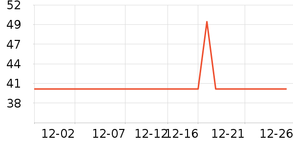 ������������ʷ�۸�