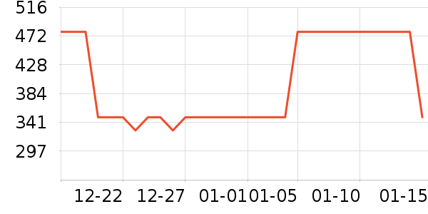 �������е�/̺��ʷ�۸�