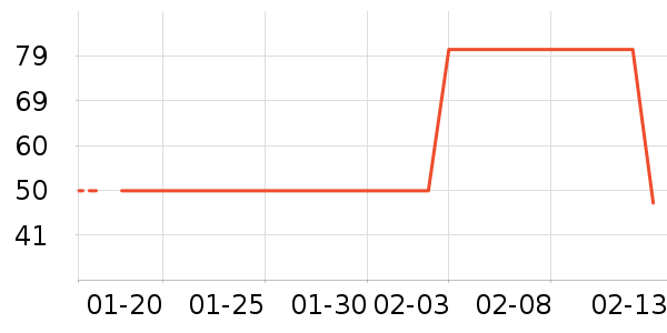 ��ʿ������������ʷ�۸�