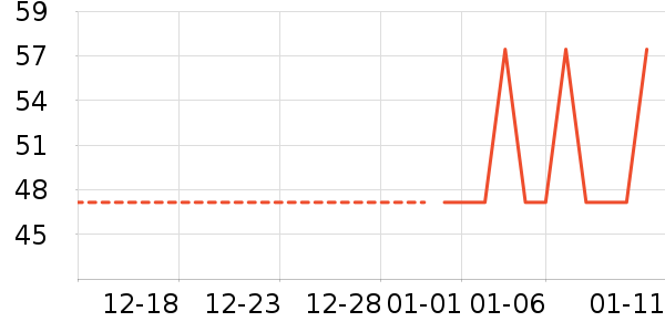 CLCEY��ݮ��ʷ�۸�