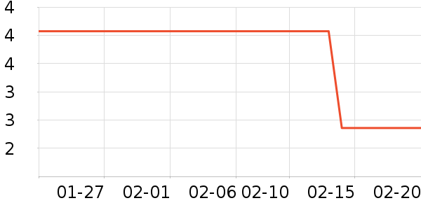 ����Ʒ������������ʷ�۸�