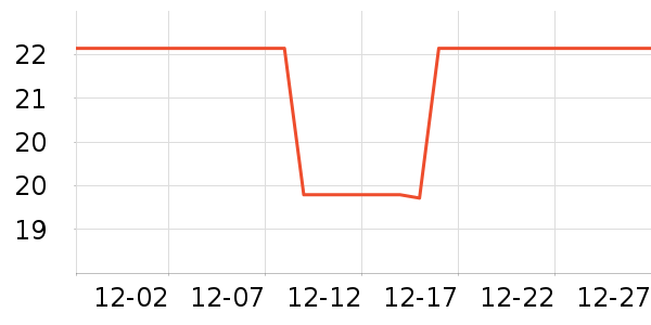 ��³��Ʒ���� ��ʷ�۸�