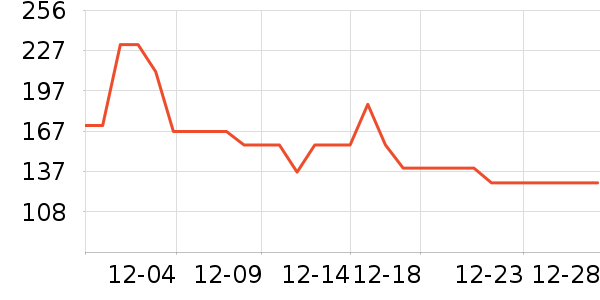 �����ʳ�����/ӣ����ʷ�۸�