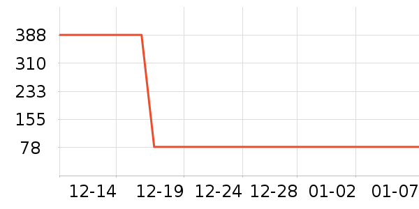 ������������ʿ����Ьѥ��ʷ�۸�