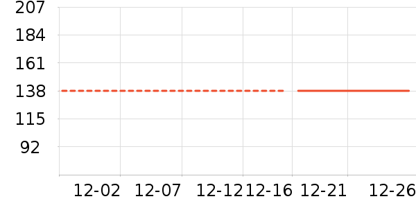 ����֮����֯��ʷ�۸�