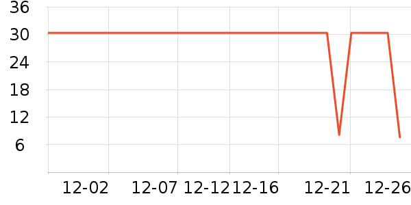 ��Ʒ�������ʷ�۸�