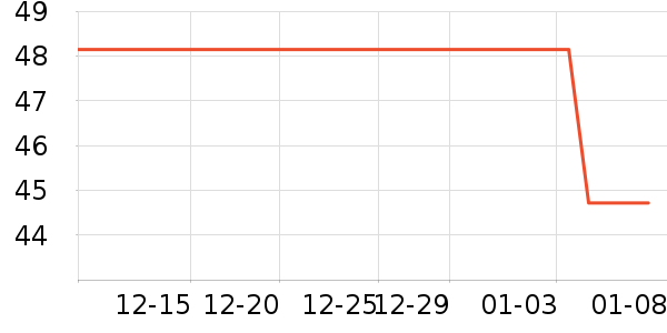 �Ѱ�����������ʷ�۸�