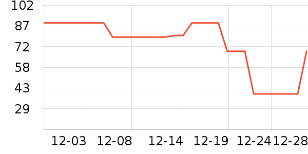 Ӣ�϶�ͯ����ʷ�۸�