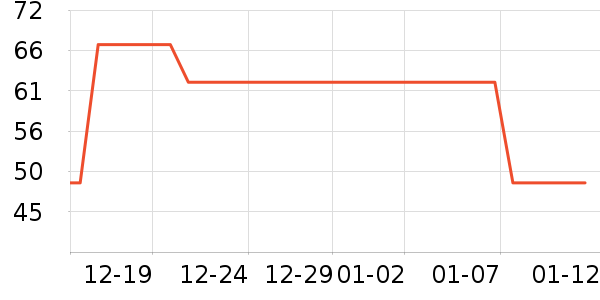 Ӣ��Ӿ����ʷ�۸�