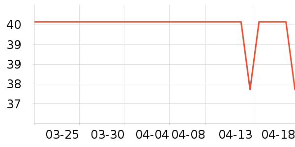 �����������򻨲���ʷ�۸�