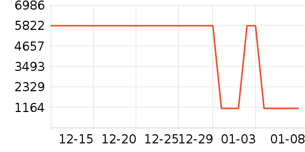 ���η�����ʷ�۸�