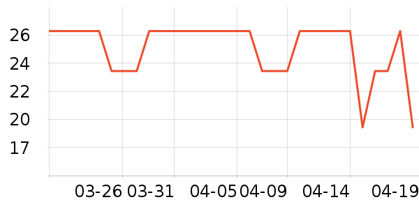 ����ֲ����ʷ�۸�