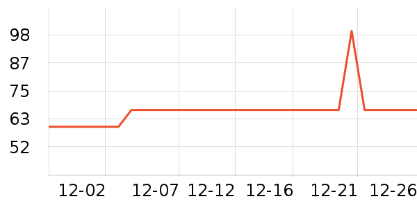 ��ʿ�ٴ洢����ʷ�۸�