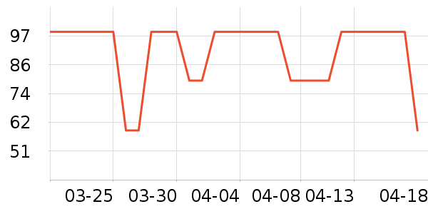 С��������ͯT����ʷ�۸�