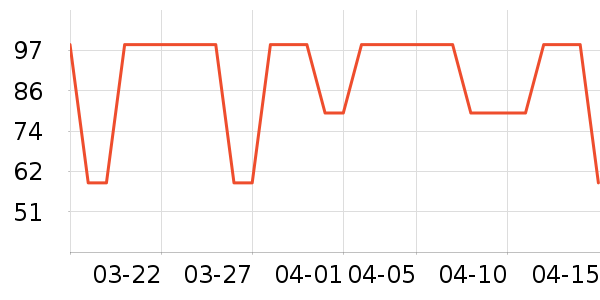 С��������ͯT����ʷ�۸�