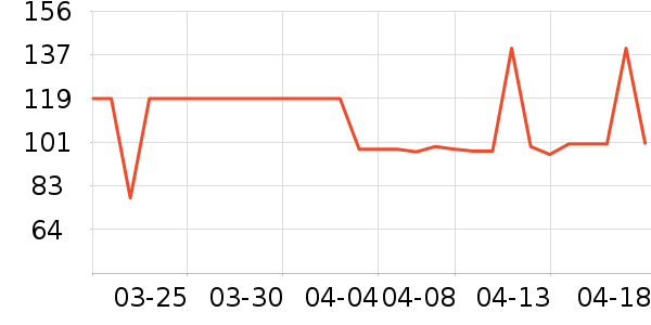 �ļѱ�����Ӫ��������ʷ�۸�