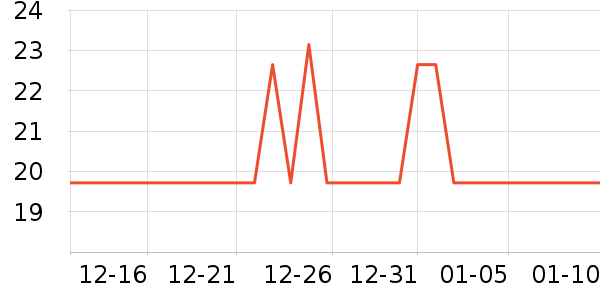 ���������׷�/�׺�/������ʷ�۸�