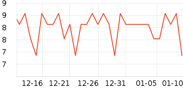 �����ز����ʷ�۸�