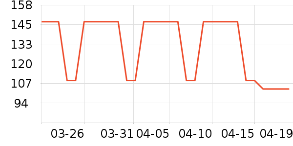 ����Ұ�ʹ�����ʷ�۸�