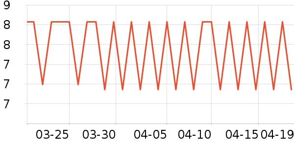 �����ز����ʷ�۸�