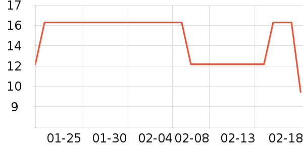 ��ľ��������ױ������ʷ�۸�