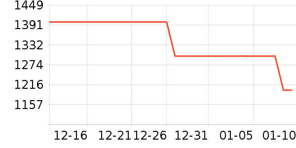 С�׿�����������ʷ�۸�