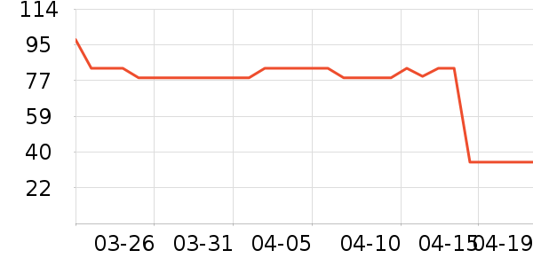 jollybaby����/���������ʷ�۸�