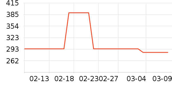 ����������ţ��/��Ʒ��ʷ�۸�