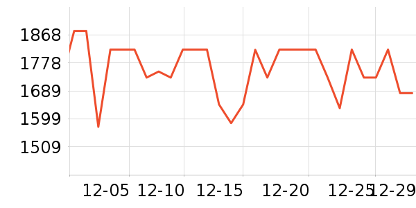 ��������/�����ʷ�۸�