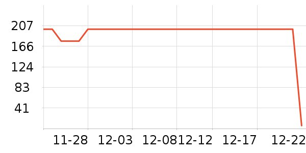 ������Ʒ/��Ʒ��ʷ�۸�