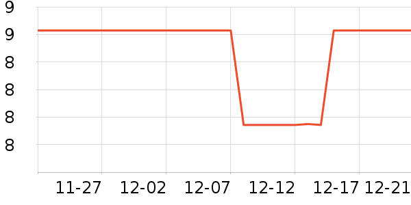 ���������ʷ�۸�