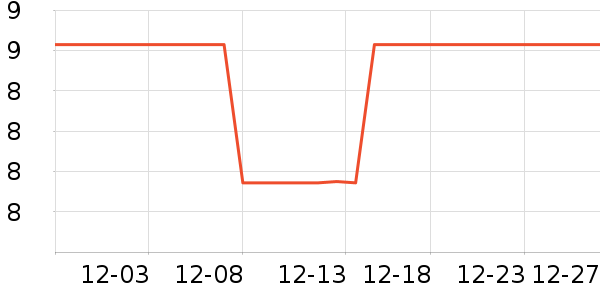 ���������ʷ�۸�