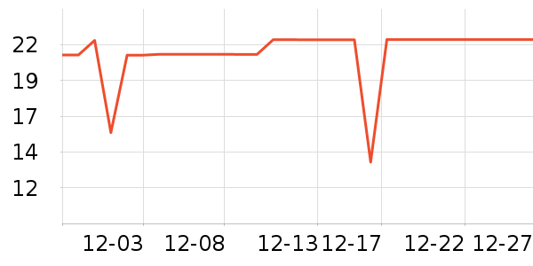 ��ļ�β����ʷ�۸�