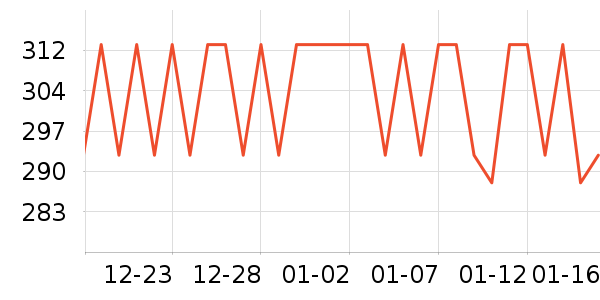 LUCKYSACɳ����ʷ�۸�