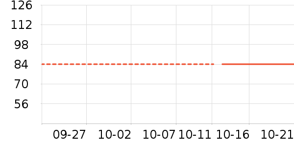 ��о/����/��ͷ��ʷ�۸�