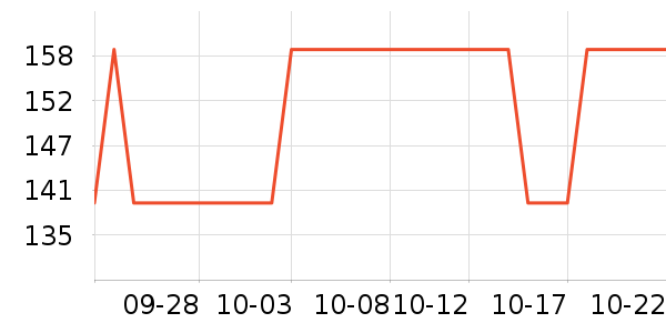 ������ʳ��ʷ�۸�