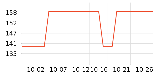 ������ʳ��ʷ�۸�