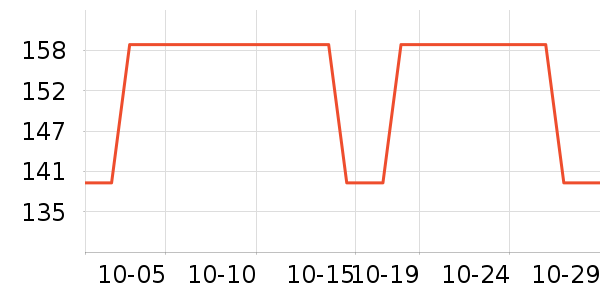 ������ʳ��ʷ�۸�