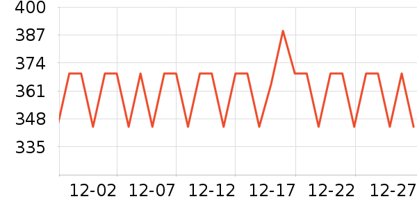 �����س��ر�����ʷ�۸�