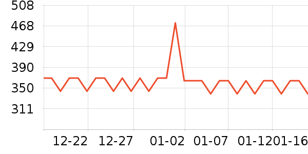 �����س��ر�����ʷ�۸�