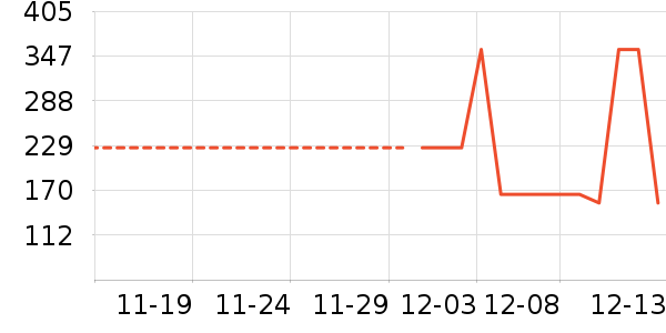 ֿ����ʷ�۸�