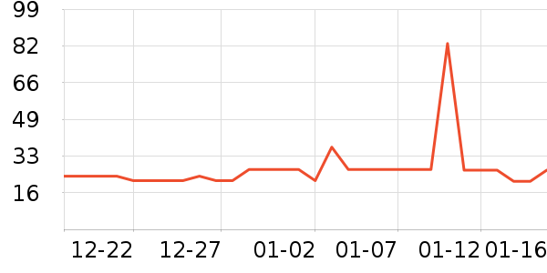 ������ʷ�۸�